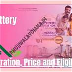 cidco lottery announcement